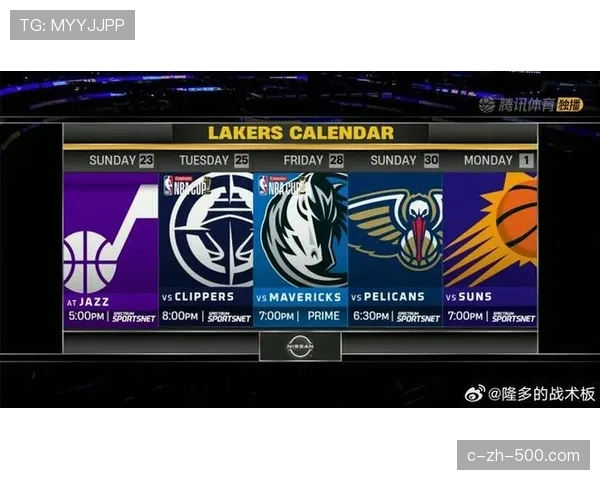 湖人面对胜率五成以上球队胜率不足四成 战绩存水分